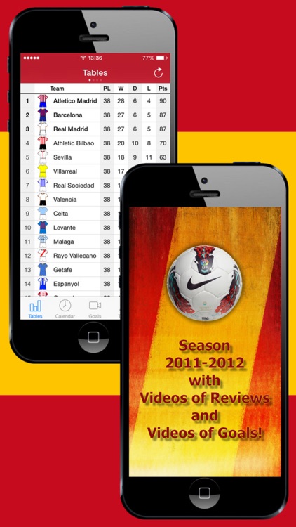 Football Scores Spanish 2011-2012 Standing Video of goals Lineups Scorers Teams info