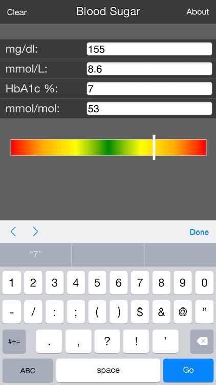 Mila's Blood Sugar Conversion Calculator