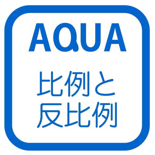 Application of The Proportion and Inverse Proportion in "AQUA" Icon