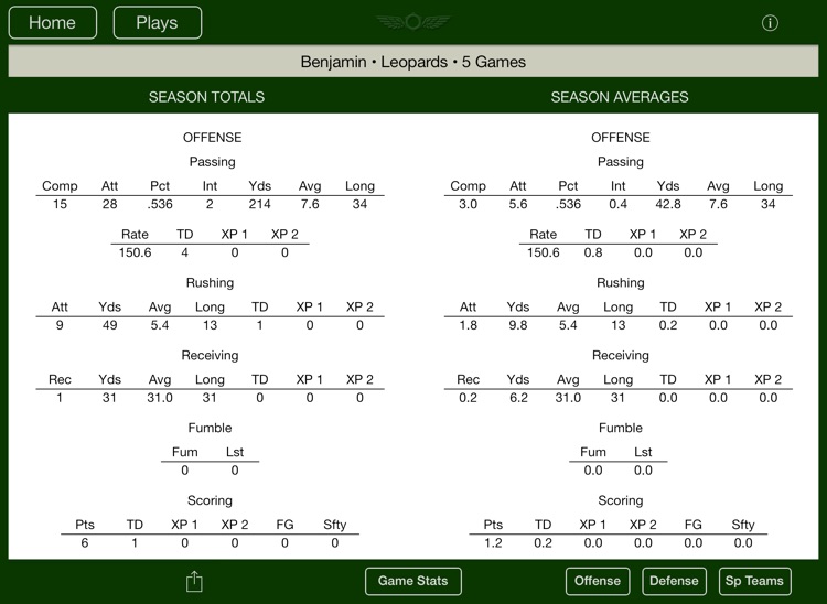 Stat Tap Football HD screenshot-4