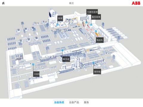 ABB 自动化世界 screenshot 3