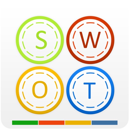 SWOT Poker iOS App