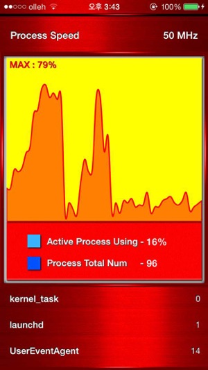 EzSystem - for easily understanding system information.(圖3)-速報App