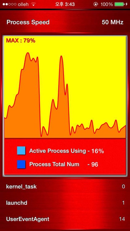 EzSystem - for easily understanding system information.