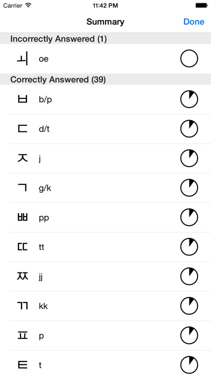 Hangul - Korean Alphabet Quiz screenshot-3