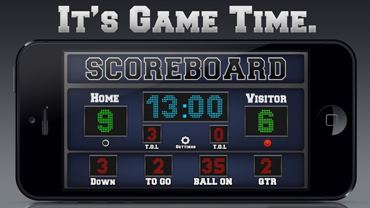 Football Scoreboard