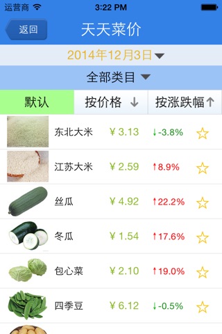 物价指南 screenshot 2