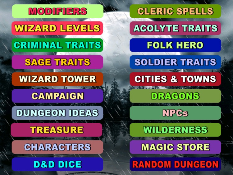DM and Player Tools for Dungeons and Dragons 2015