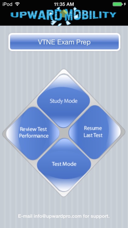 Veterinary Technician Exam Prep