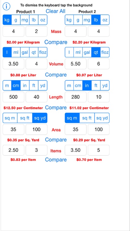 Unit Price