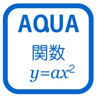 関数y=ax2 さわってうごく数学「AQUAアクア」