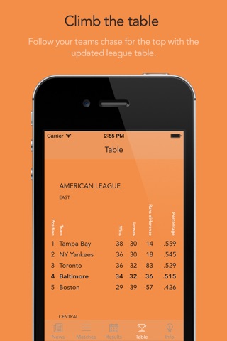 Go Baltimore Orioles! screenshot 4