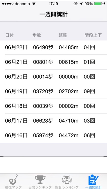 OHFUKU - 散歩ルートを自動で決めてくれるアプリ！ screenshot-3