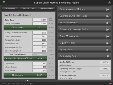 Supply Chain Metrics screenshot 2