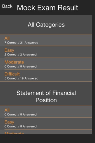 PINOY CPA : Practical Accounting 1 Vol I screenshot 3