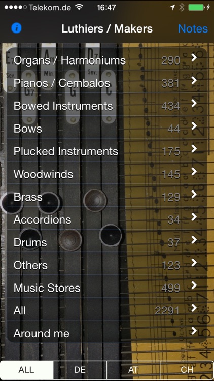 Guarneri - List of the music luthiers/-stores in DE, AT & CH