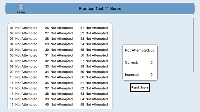 Common Core Math Grade 7 Practice Test