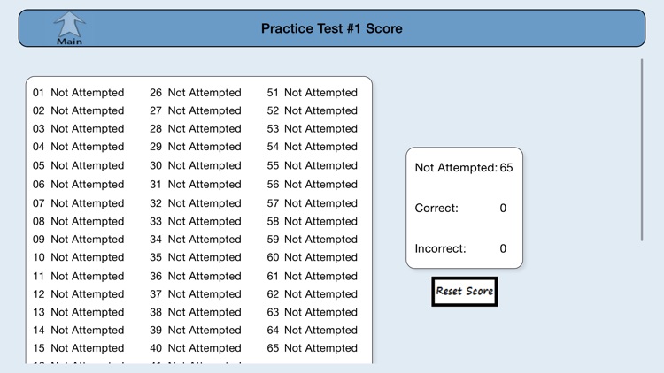 Common Core Math Grade 7 Practice Test