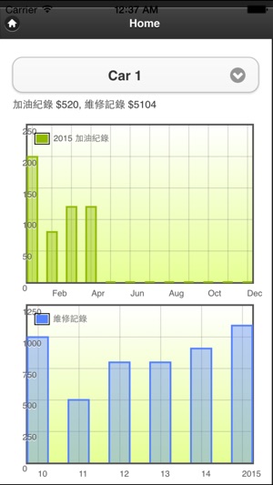 Carlulu Lite 汽車,保養,維修,加油紀錄(圖3)-速報App