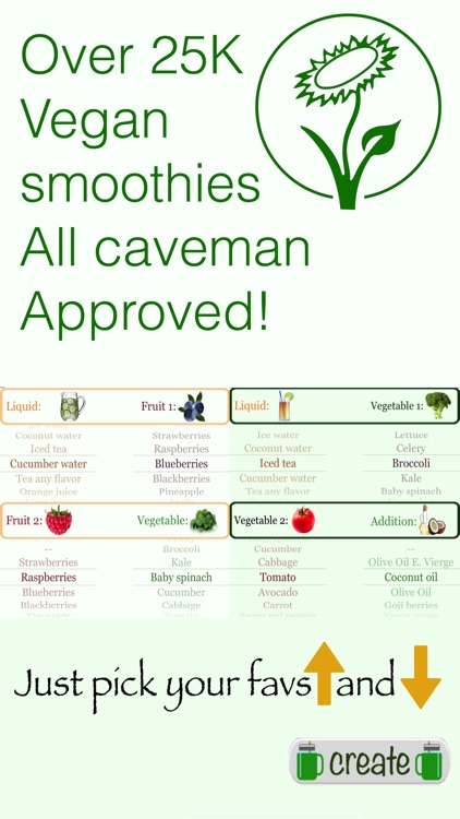 Vegan Smoothie Maker - The caveman goes green