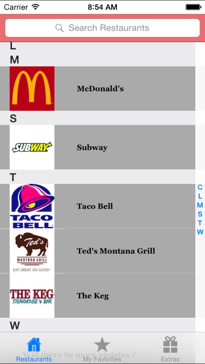Diabetes and Eating Out - Fast Food and Blood Sugar Control App
