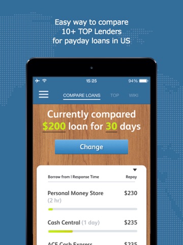 Cred24 Payday Loans Finance Payday Loan Payday Loans