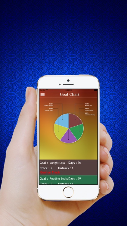 Goal Tracker - Track your Daily Habits,Tasks,Health,Dreams & set personal goals screenshot-3
