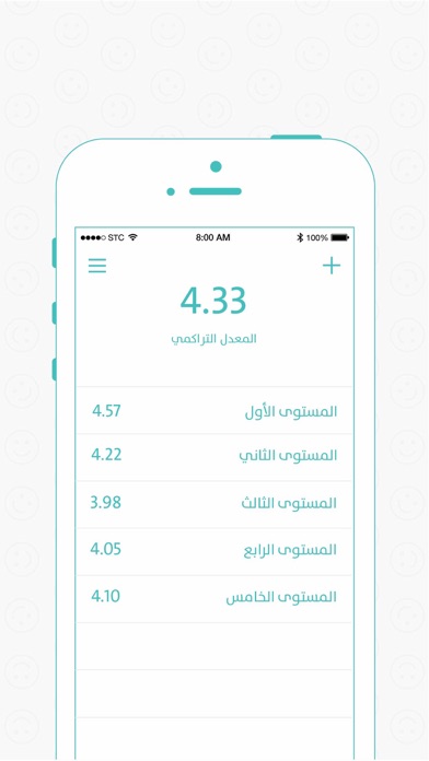 How to cancel & delete GPA smile from iphone & ipad 1