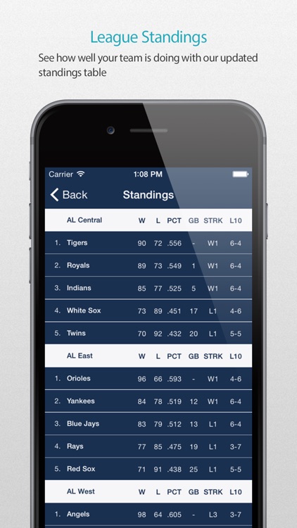 Minnesota Baseball Schedule Pro — News, live commentary, standings and more for your team! screenshot-3