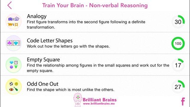 Train Your Brain - Non-verbal Reasoning 