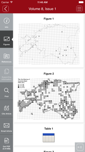 Insect Conservation and Diversity