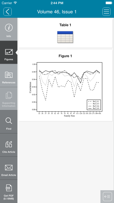 Animal Genetics screenshot1