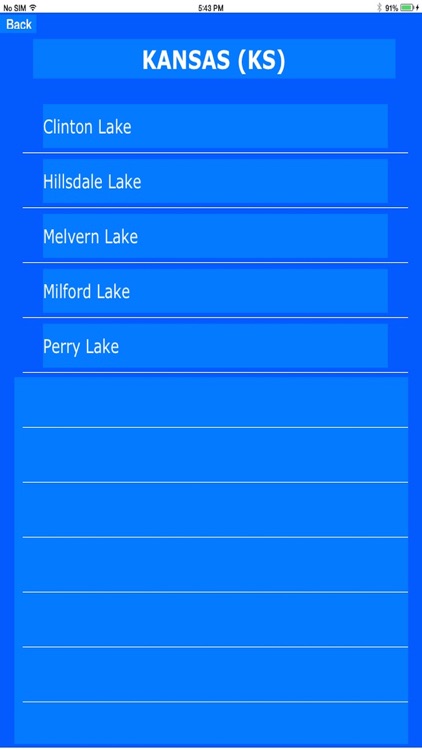 Fishing Spots around USA