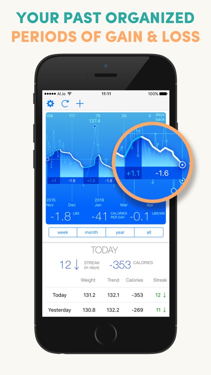 Weight Clarity - track your weight, see your progress clearly screenshot-3