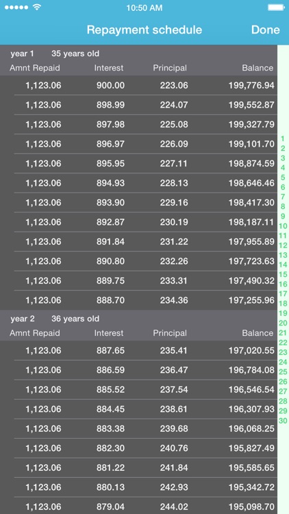 iLoan Calc (Loan calculator) screenshot-3