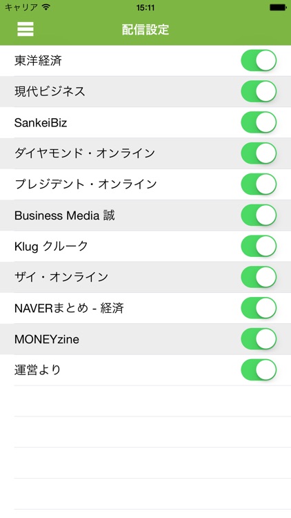 経済ニュース速報