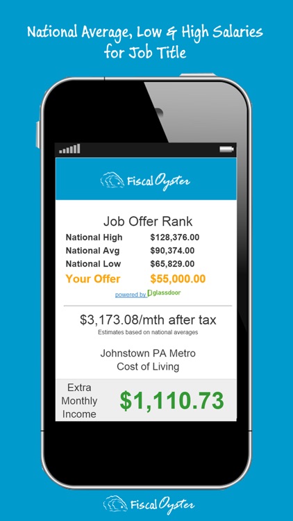 FiscalOyster Salary - Job Offer & Cost of Living Calculator