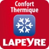 Confort Thermique