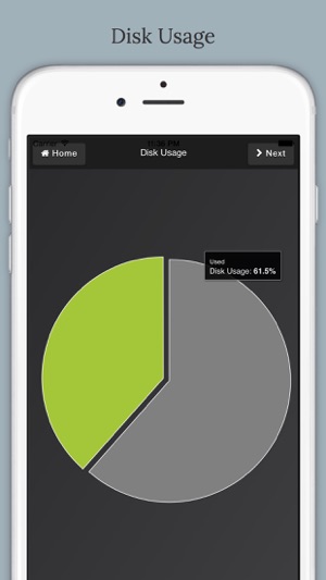 CinnaMON A Server Monitoring Tool(圖5)-速報App