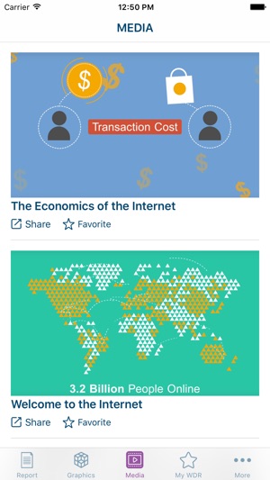 World Development Report 2016(圖4)-速報App