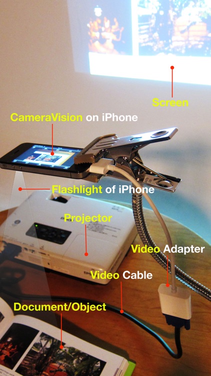 CameraVision - Visual Presenter