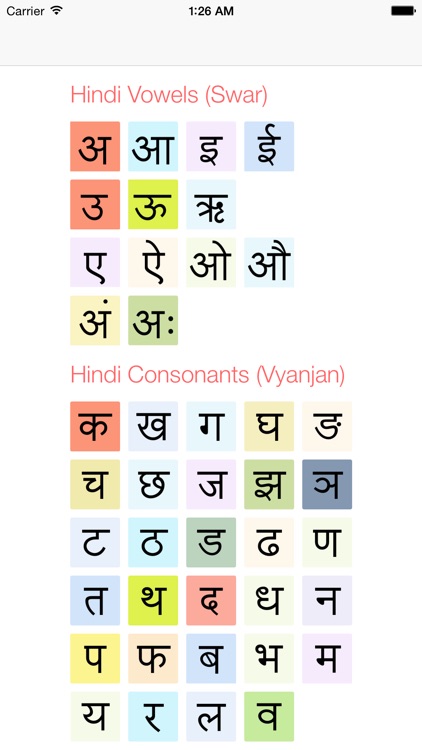 Hindi Alphabet by Gati Gangla