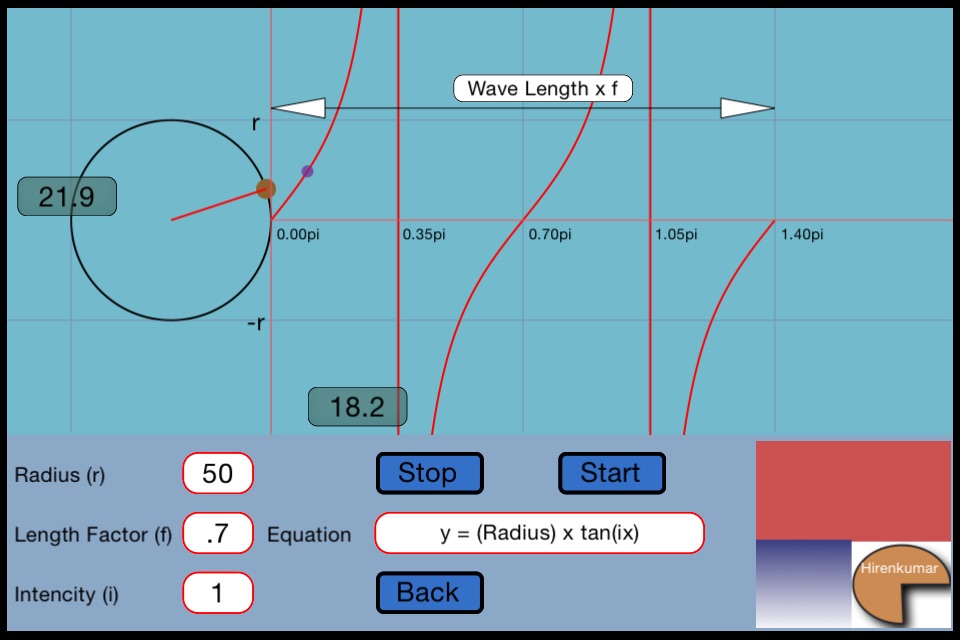 Trigonometric screenshot 4