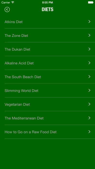 Best Diets - Select Best Diet for You! - Screenshot 1