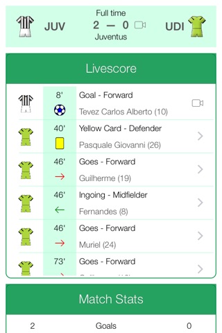 Italian Football Serie A 2012-2013 - Mobile Match Centre screenshot 3