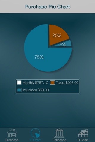 Professional mortgage calculator screenshot 4