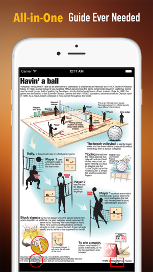 Volleyball 101: Quick Learning Reference with Video Lessons (圖2)-速報App