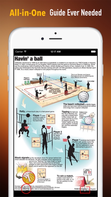 Volleyball 101: Quick Learning Reference with Video Lessons and Glossary