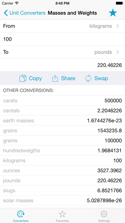 Unitoid - Unit Converter