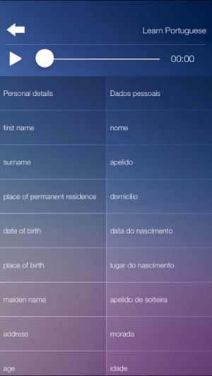 Learn PORTUGUESE Fast and Easy - Learn to Speak Portuguese L(圖4)-速報App